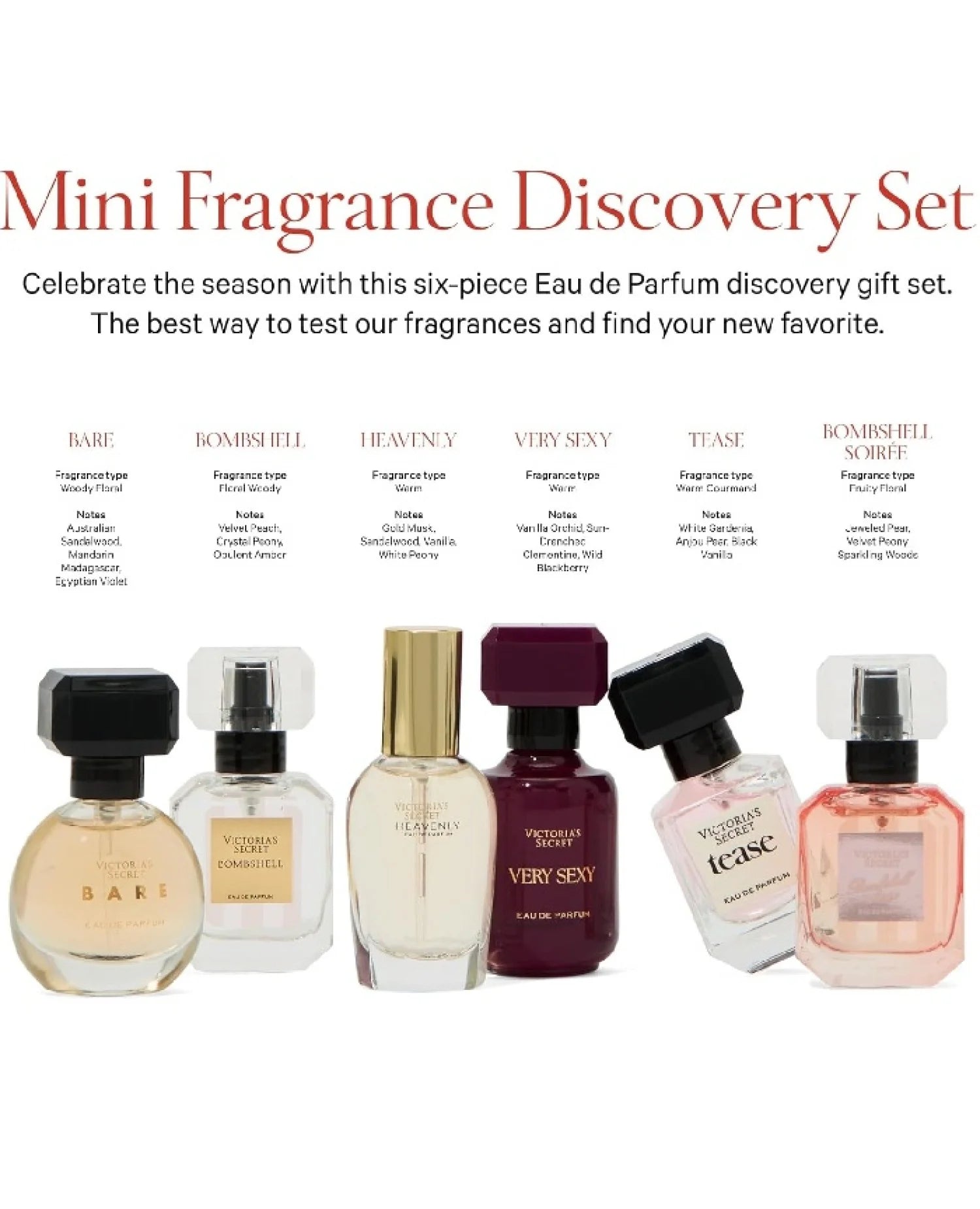 Подарунковий набір Eau de Parfum Fragrance Discovery Gift Set Victoria's Secret
