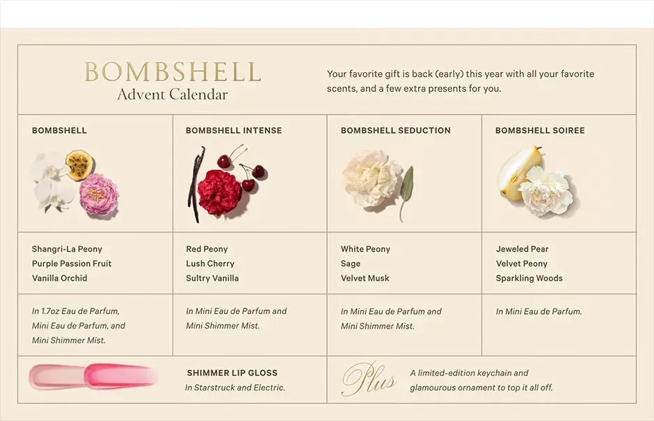 Подарунковий набір The Bombshell Advent Calendar Victoria's Secret
